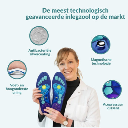 ReliveX™ Magnetische Inlegzolen - ReliveX